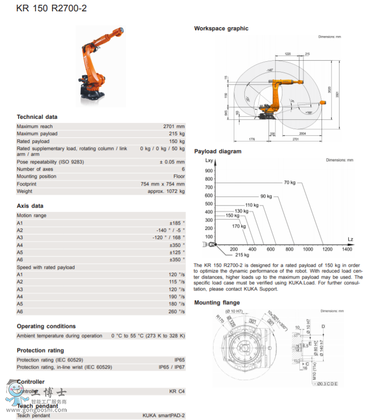 �쿨�C����