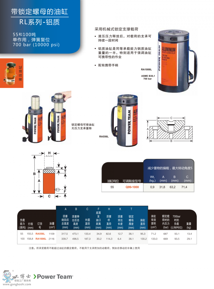 �i����ĸ�͸�-1