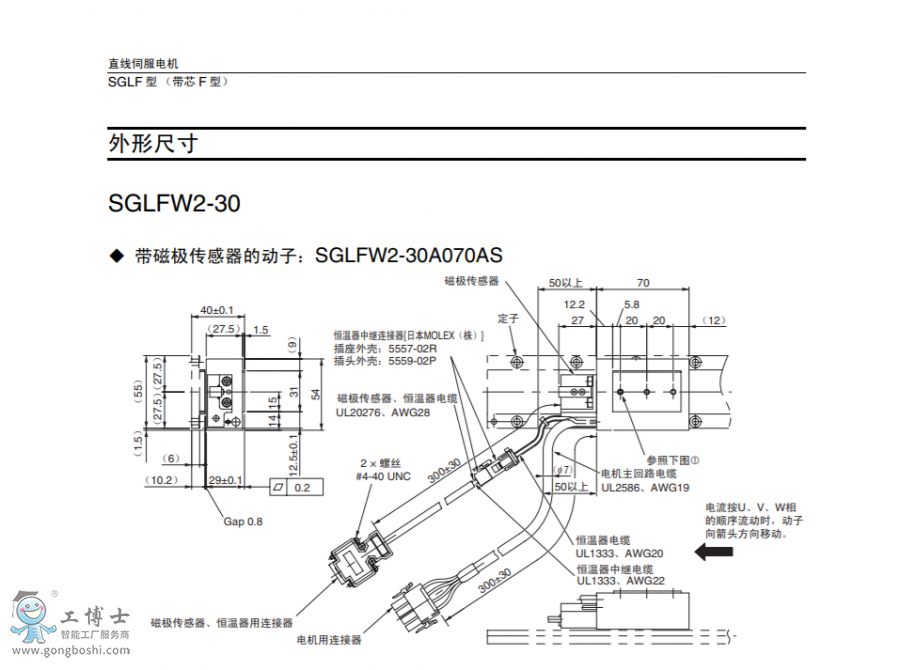 �����C�������