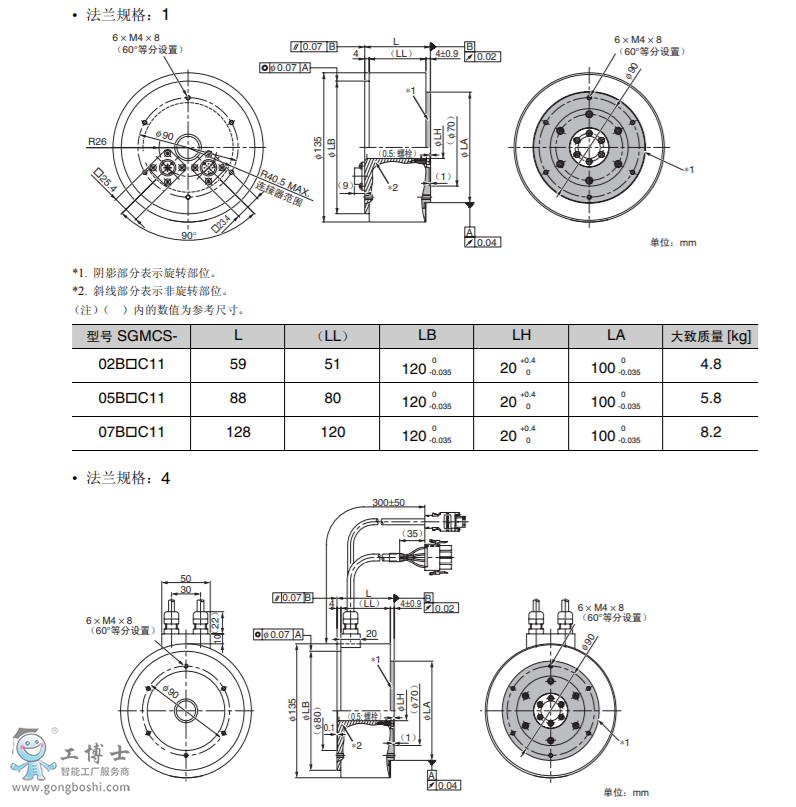 �����C�������