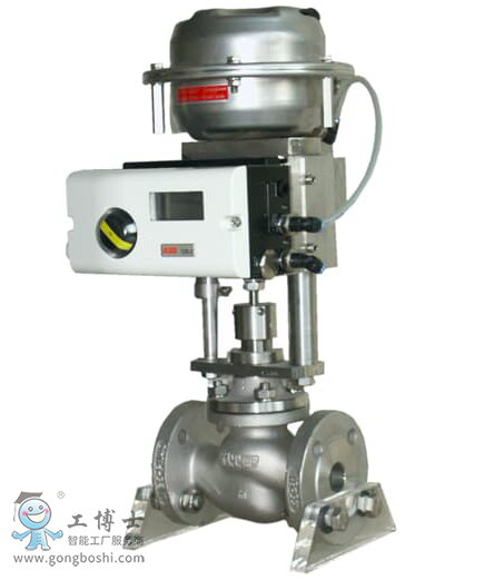 ABB���ܶ�λ��TZIDC