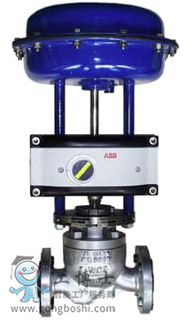 ABB���ܶ�λ��TZIDC