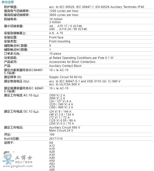 ABB�C�������