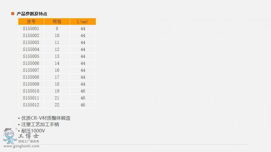 �W퓲��@_15-1-2021_11221_www.sheffieldtools.cn