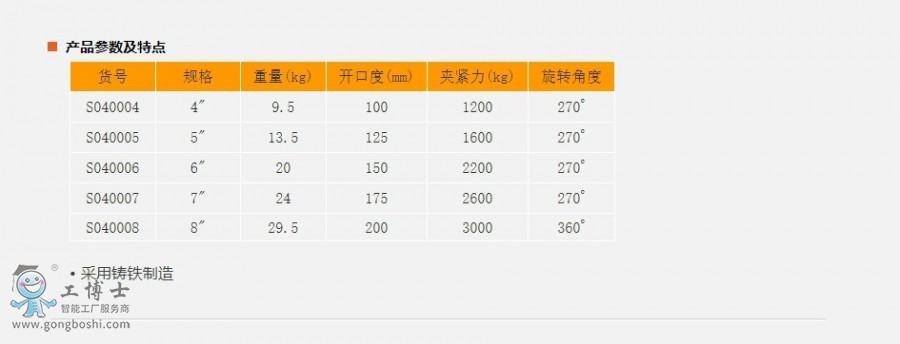 �W퓲��@_15-1-2021_113949_www.sheffieldtools.cn