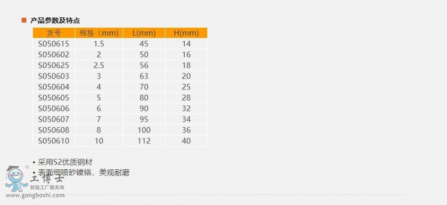 �W(w��ng)퓲��@_15-1-2021_114310_www.sheffieldtools.cn