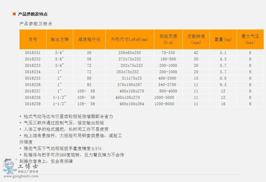 �W퓲��@_15-1-2021_132513_www.sheffieldtools.cn