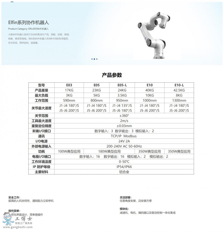 ����f���C����