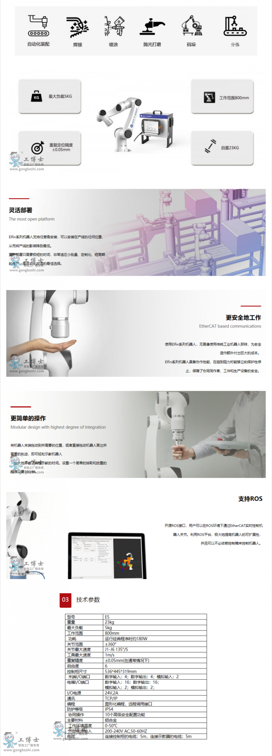 ����f���C����