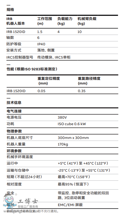 ABB�C(j��)����