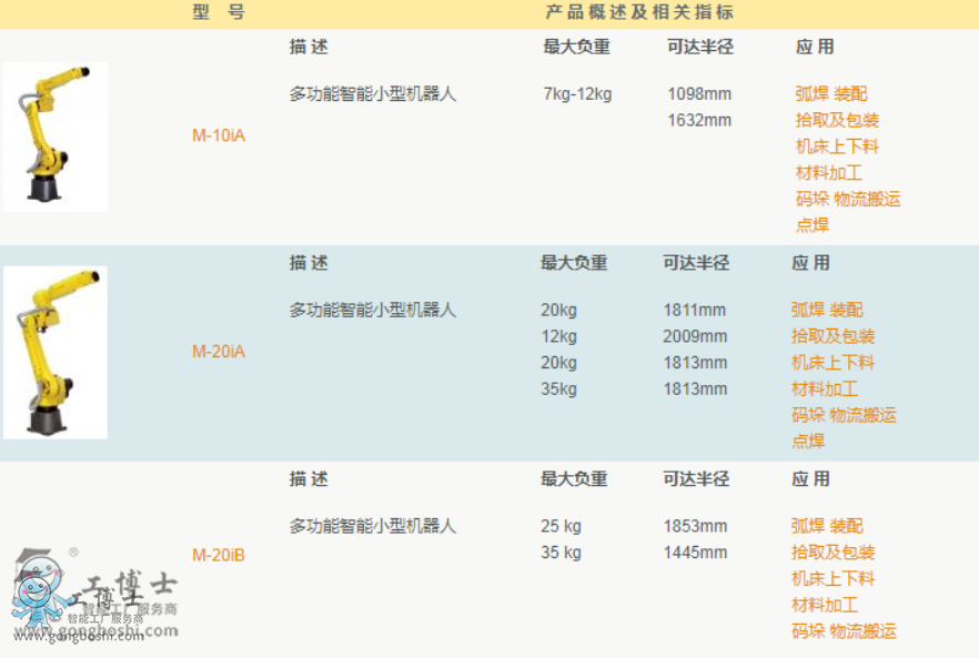 �l�ǿƙC����