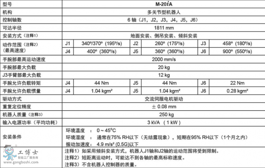 �l�ǿƙC����