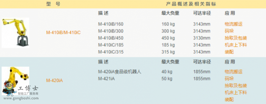 �l�ǿƙC����