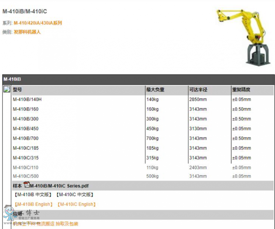 �l�ǿƙC����