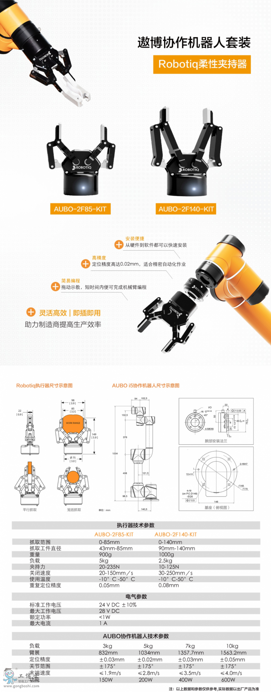 �۲��C(j��)���ˊA����