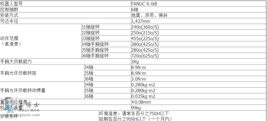 �l�ǿƙC����