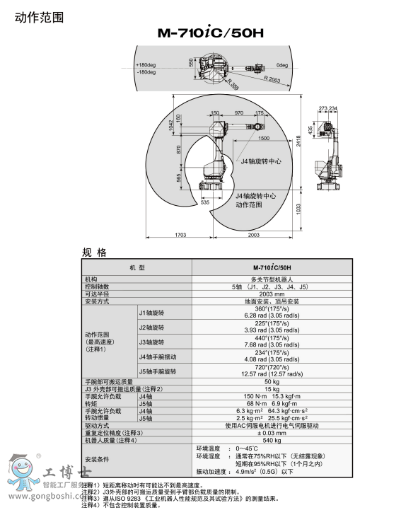 �l(f��)�ǿƙC(j��)����