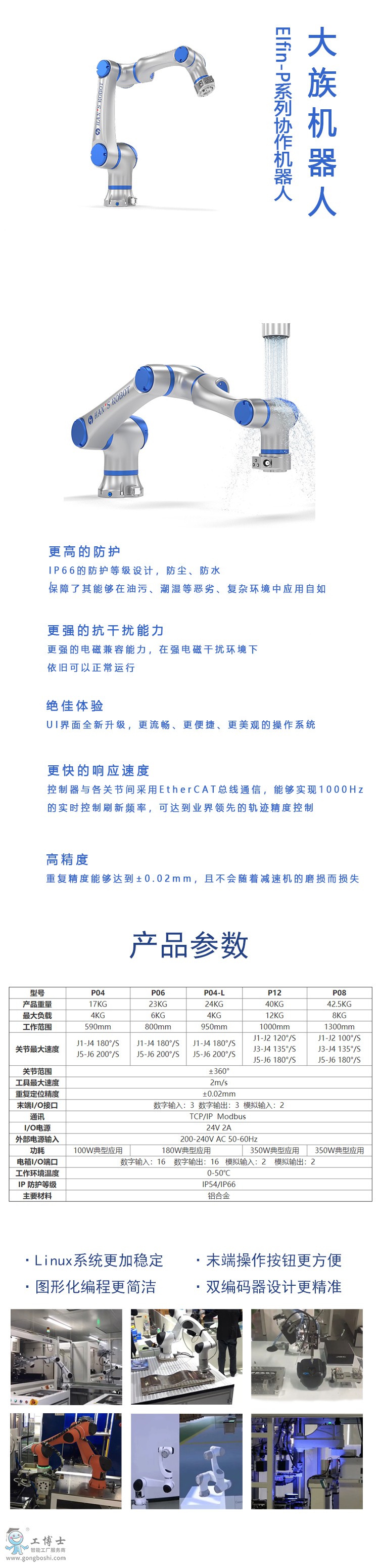 Elfin-Pϵ�Ѕf(xi��)���C����