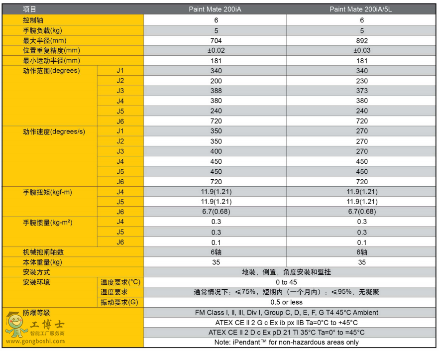 �l�ǿƙC����