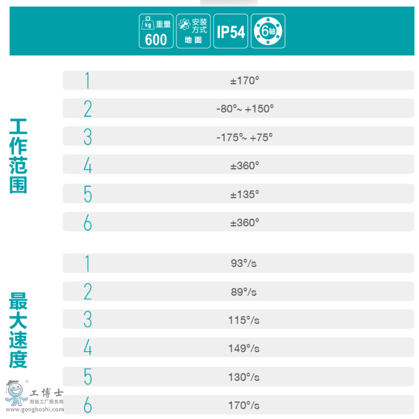 ��˹�D�C����