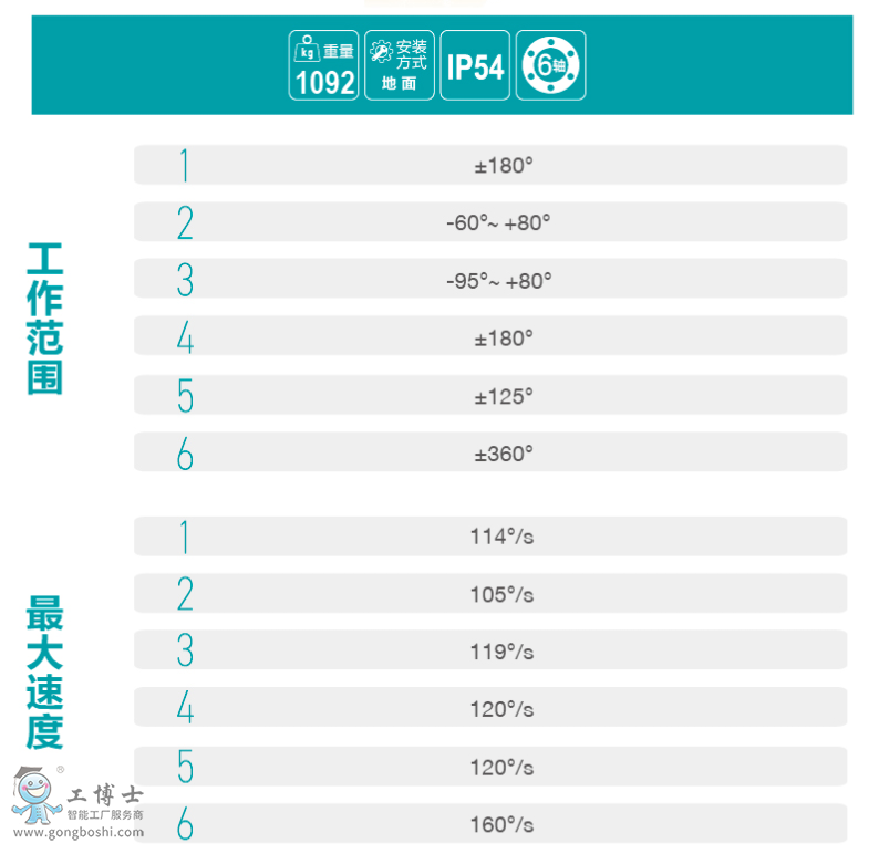 ��˹�D�C����