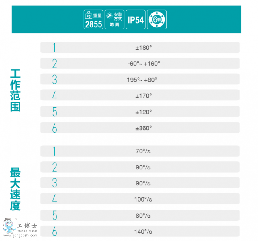 ��˹�D�C����