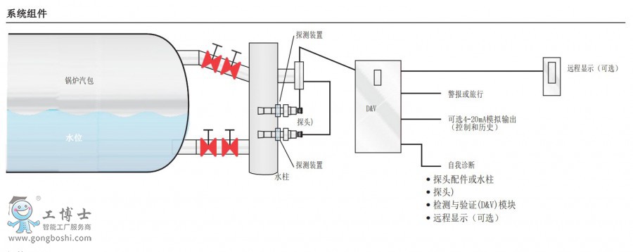 ��Ļ�؈D 2021-01-27 180542
