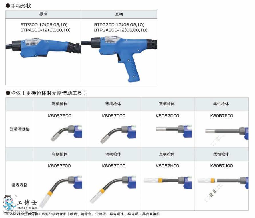 OTC��*** �����z��***1