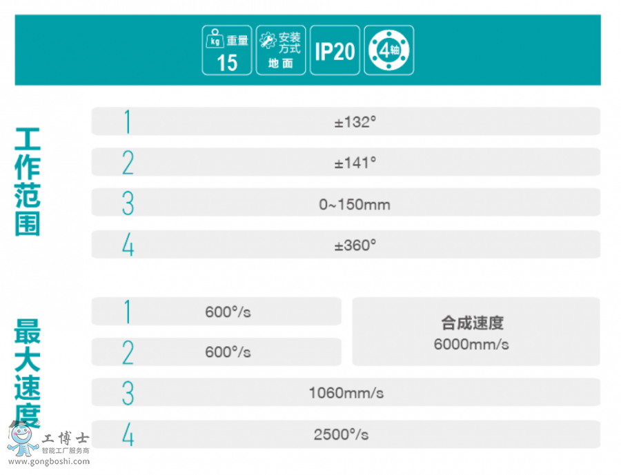 ��˹�D�C����