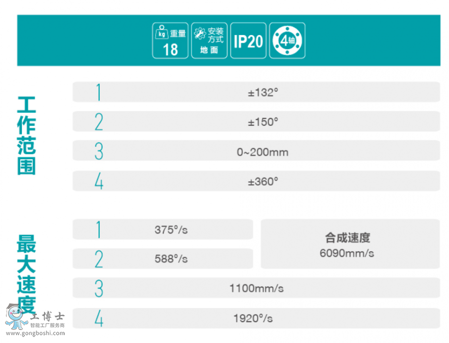 ��˹�D�C����