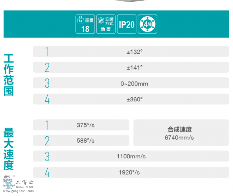 ��˹�D�C����