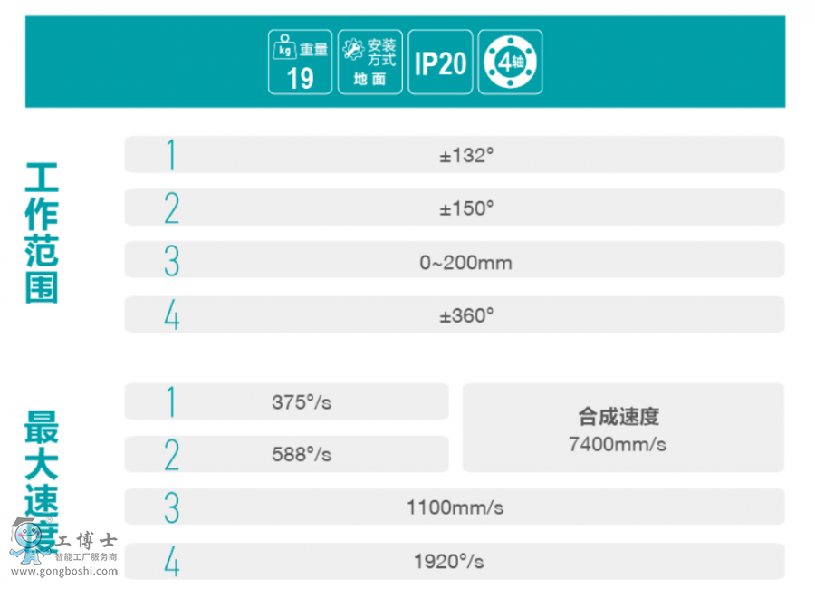 ��˹�D�C����