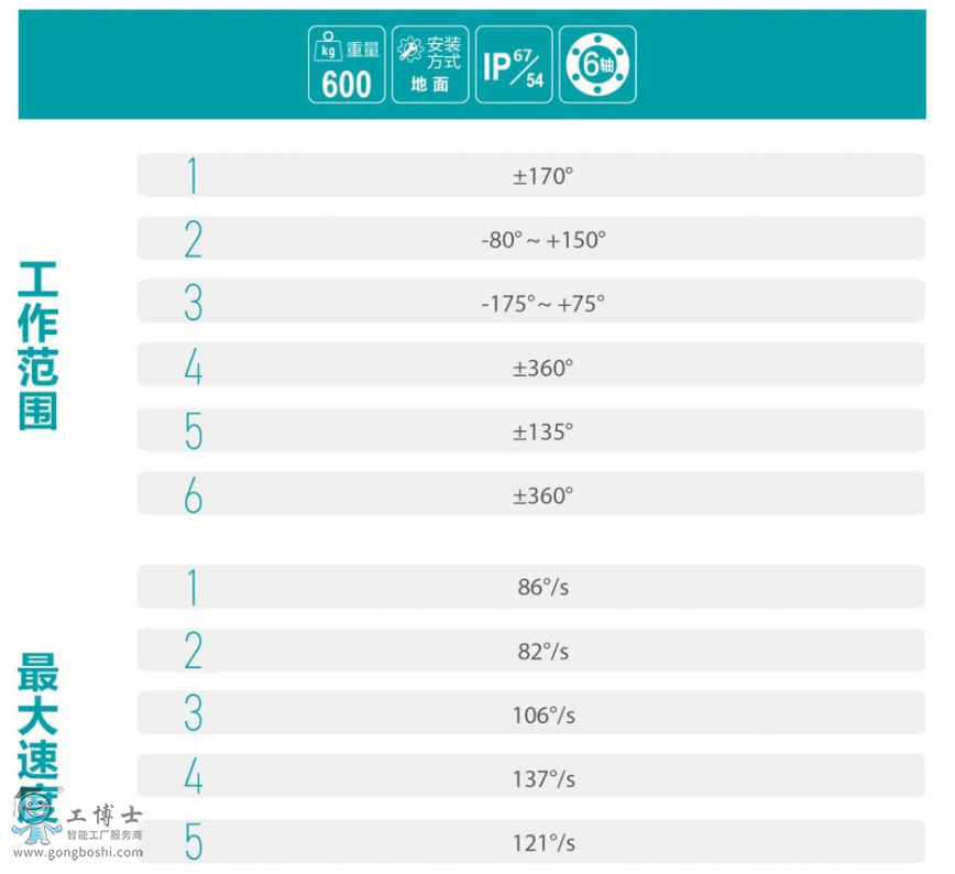 ��˹�D�C����