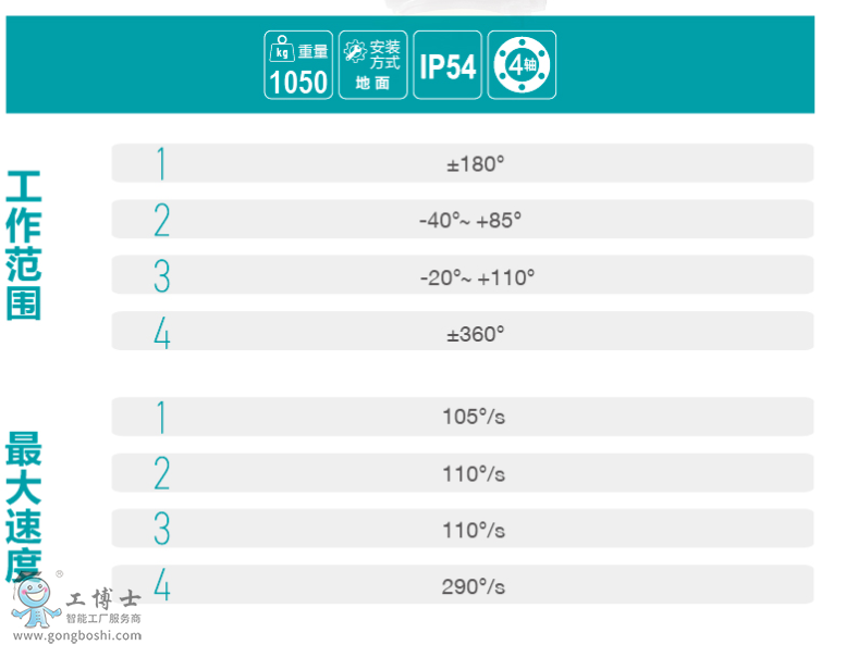 ��˹�D�C(j��)����