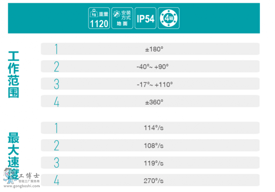 ��˹�D�C����