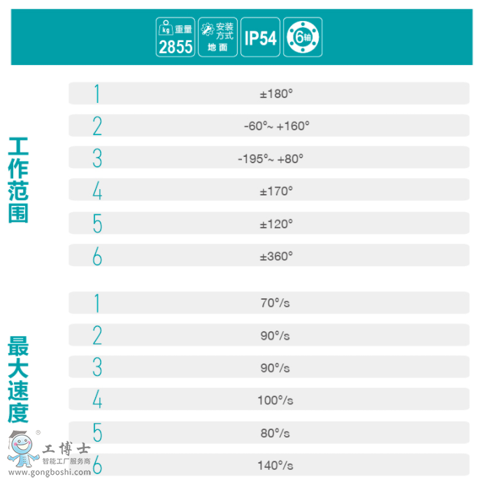 ��˹�D�C����