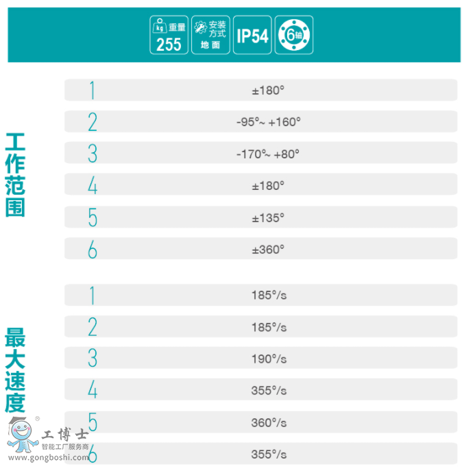 ��˹�D�C����