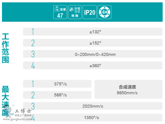 ��˹�D�C(j��)����