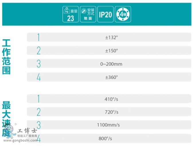 ��˹�D�C����