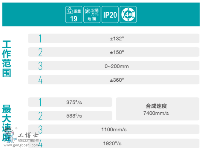 ��˹�D�C����