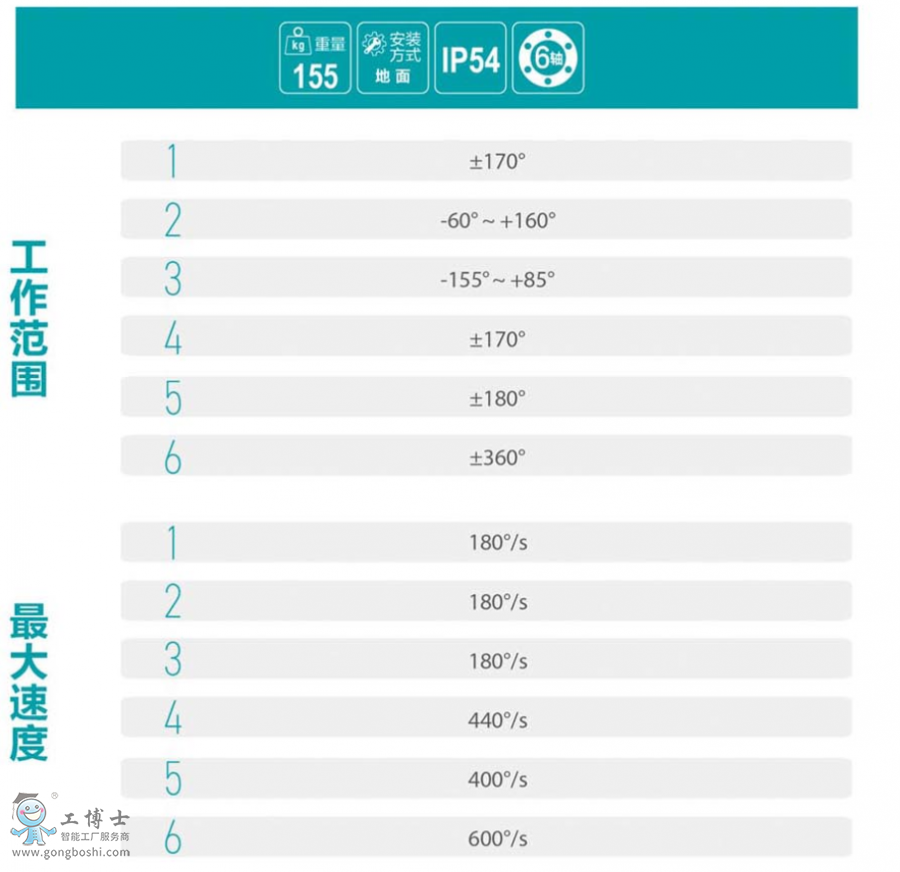 ��˹�D�C����