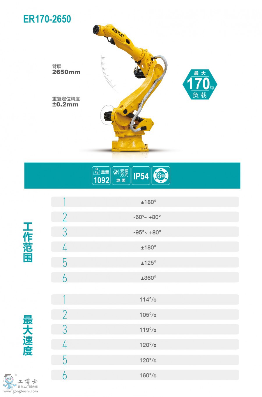 ��˹�D�C����