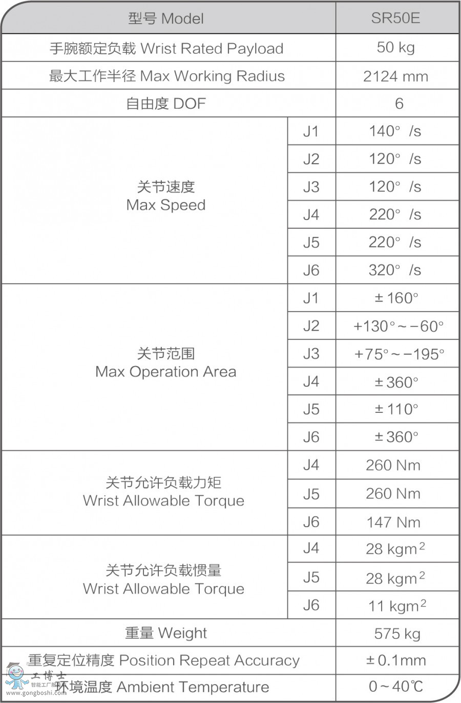 �r�_�C����