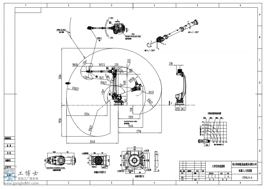 �����ؙC����