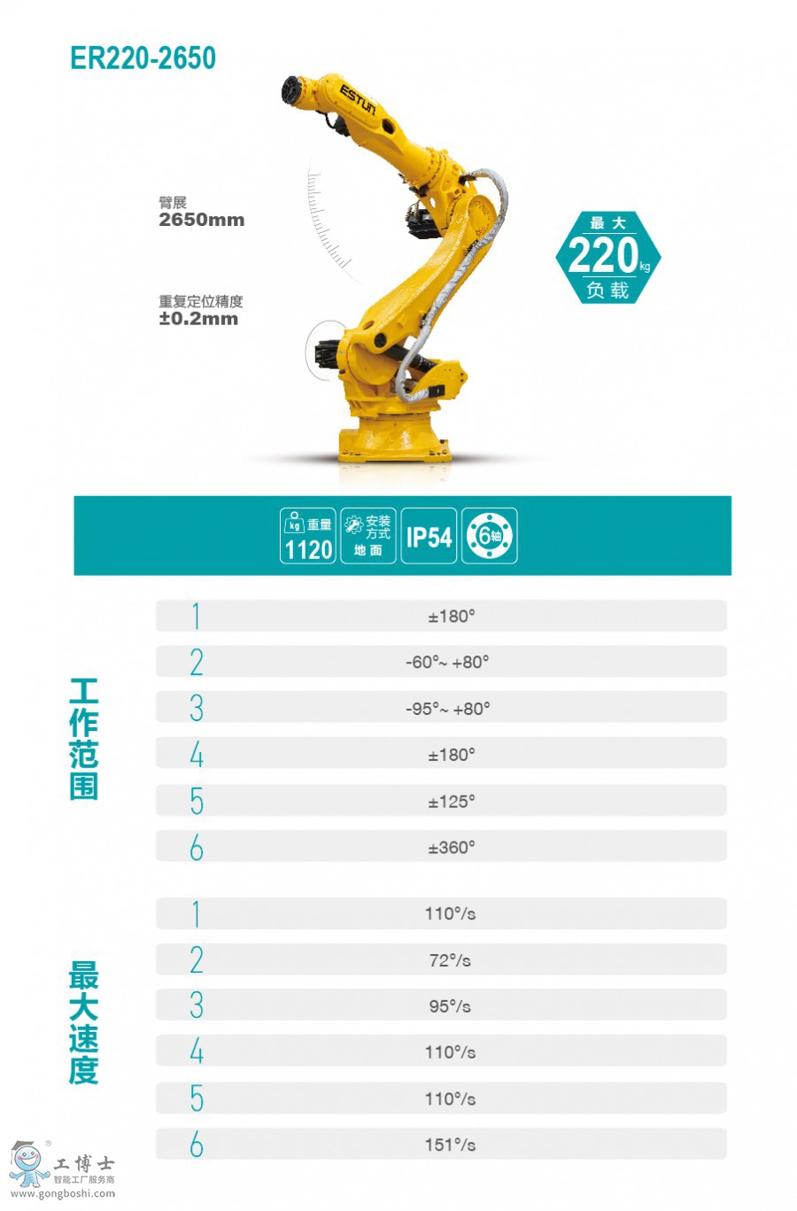 ��˹�D�C����