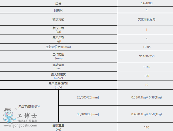 �V��(sh��)�C(j��)����