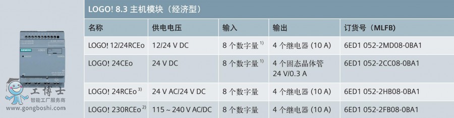 LOGO ���Cģ�K ������