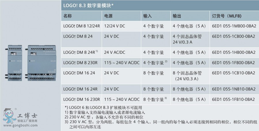 ��(sh��)����ģ�K