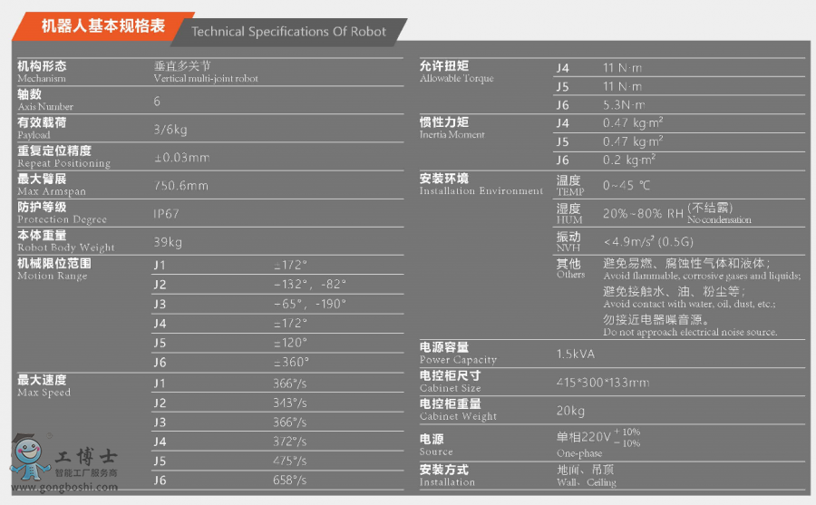 �X���C����