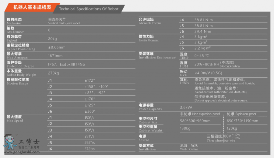 �X���C����